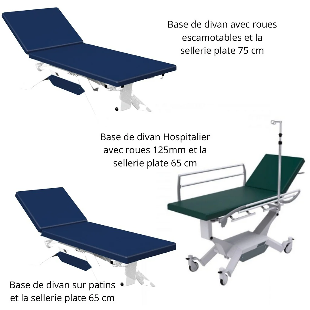 Base pour divan iQuest - Image 2