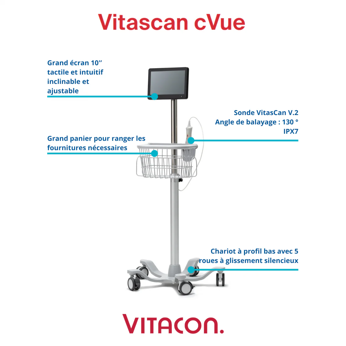 Bladder scanner VitaScan - Image 2