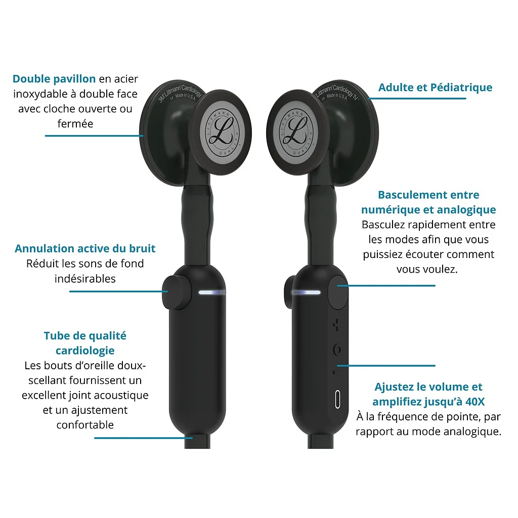 Stéthoscope numérique  Littmann CORE DIGITAL - Image 5